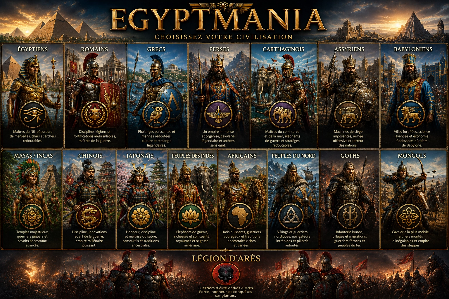 Les factions de EgyptMania